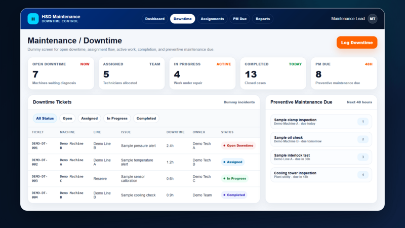 Maintenance downtime preview