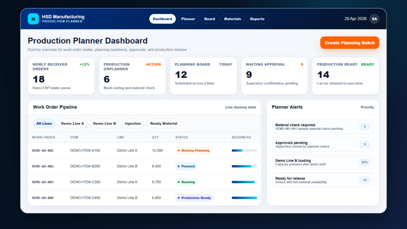Planner dashboard preview