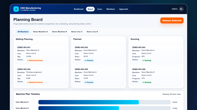 Planning board preview
