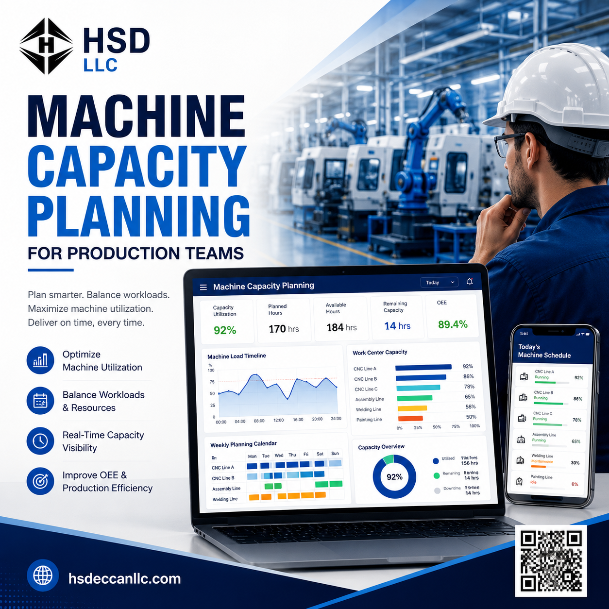 Machine Capacity Planning Explained for Production Teams