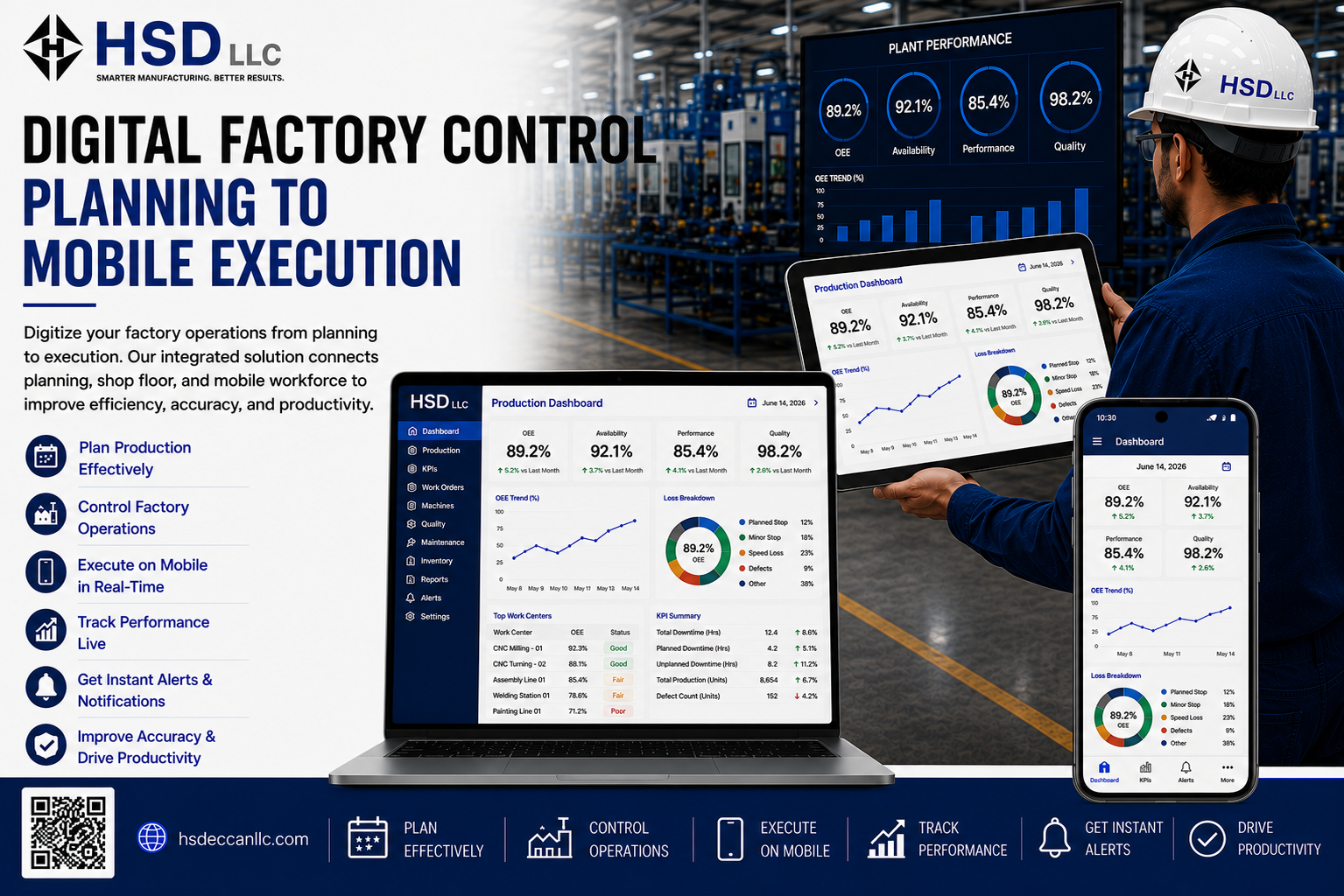 Digital Factory Control: From Planning to Mobile Execution