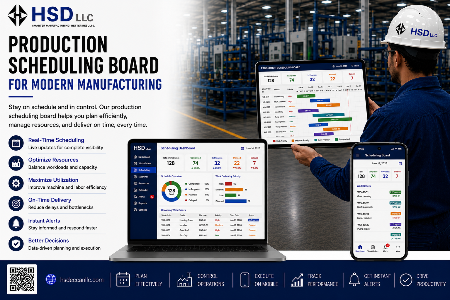 Production Scheduling Board for Modern Manufacturing