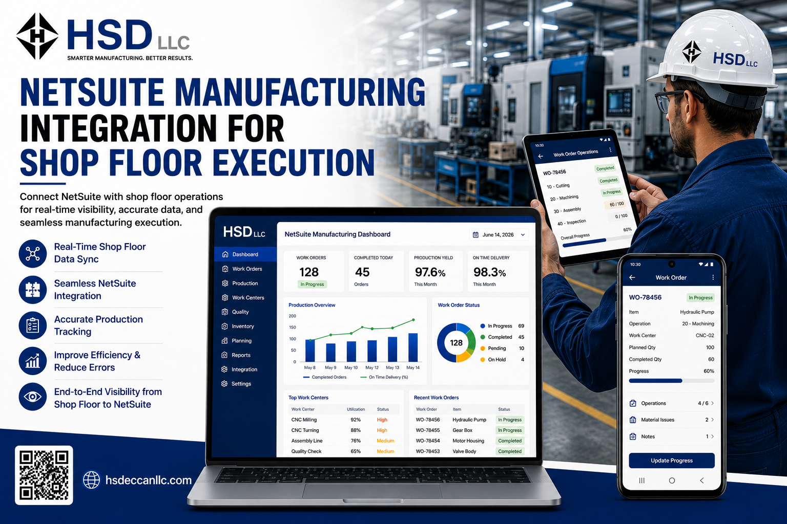 NetSuite Manufacturing Integration for Shop Floor Execution