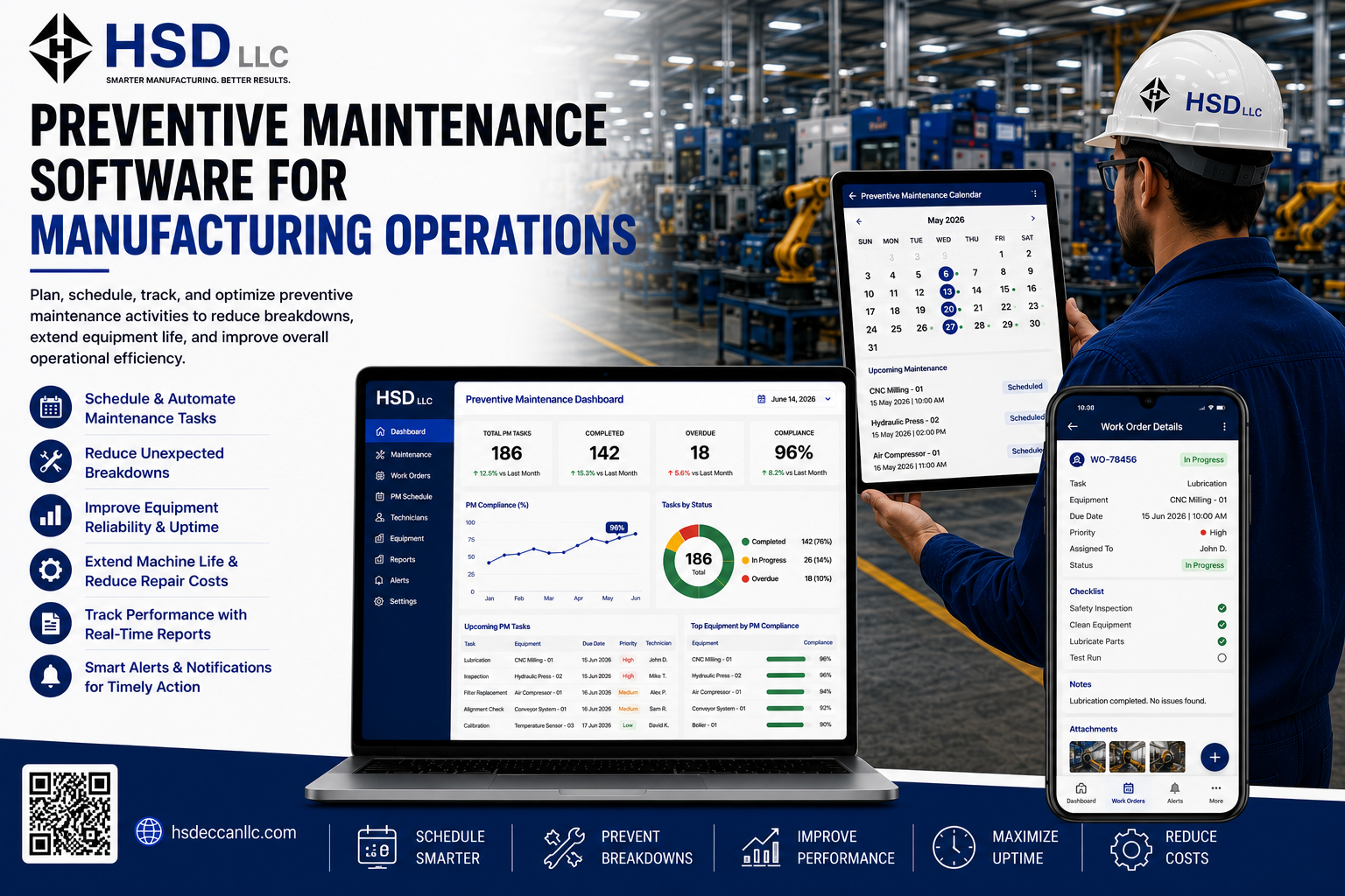 Preventive Maintenance Software for Manufacturing Operations