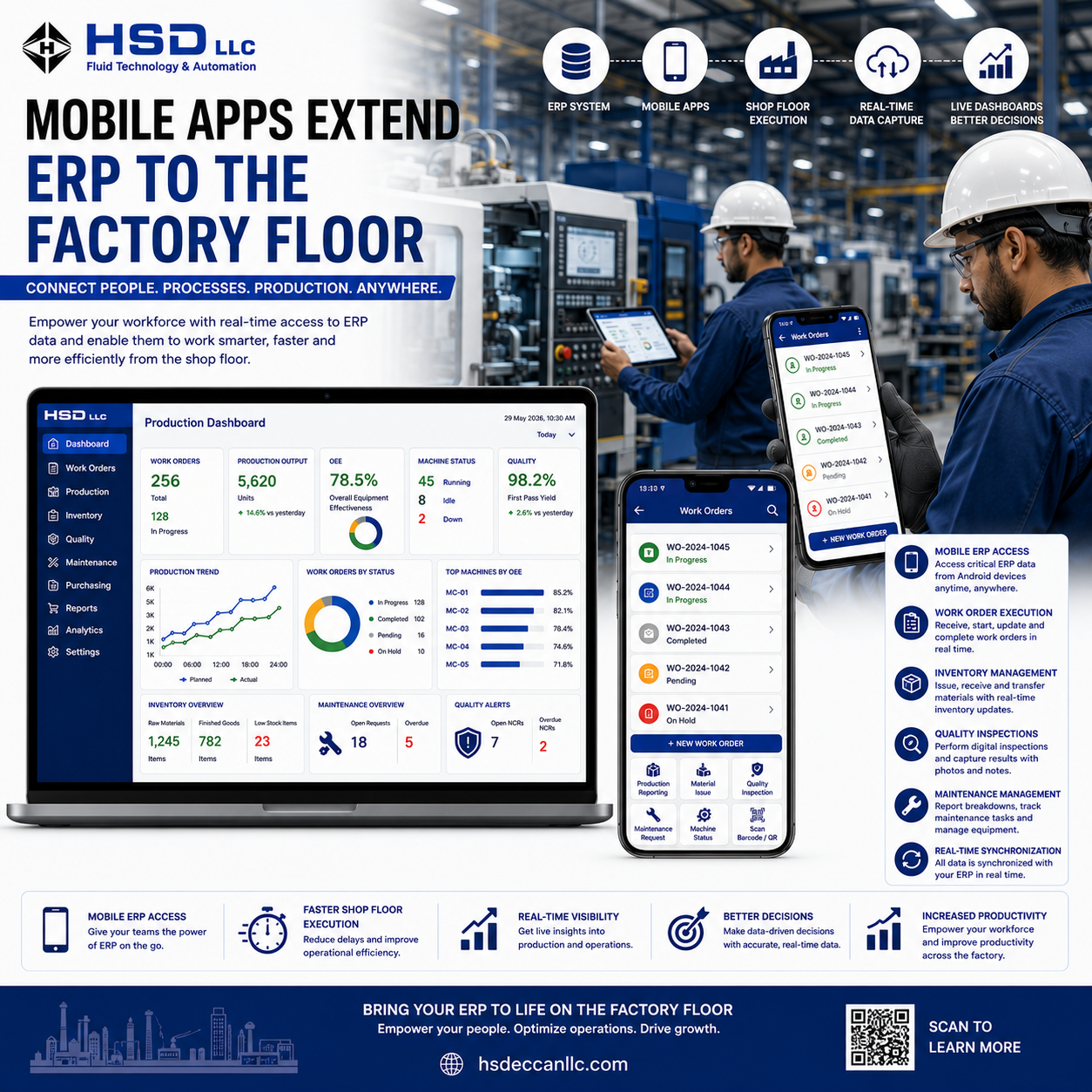 How Mobile Apps Extend ERP to the Factory Floor